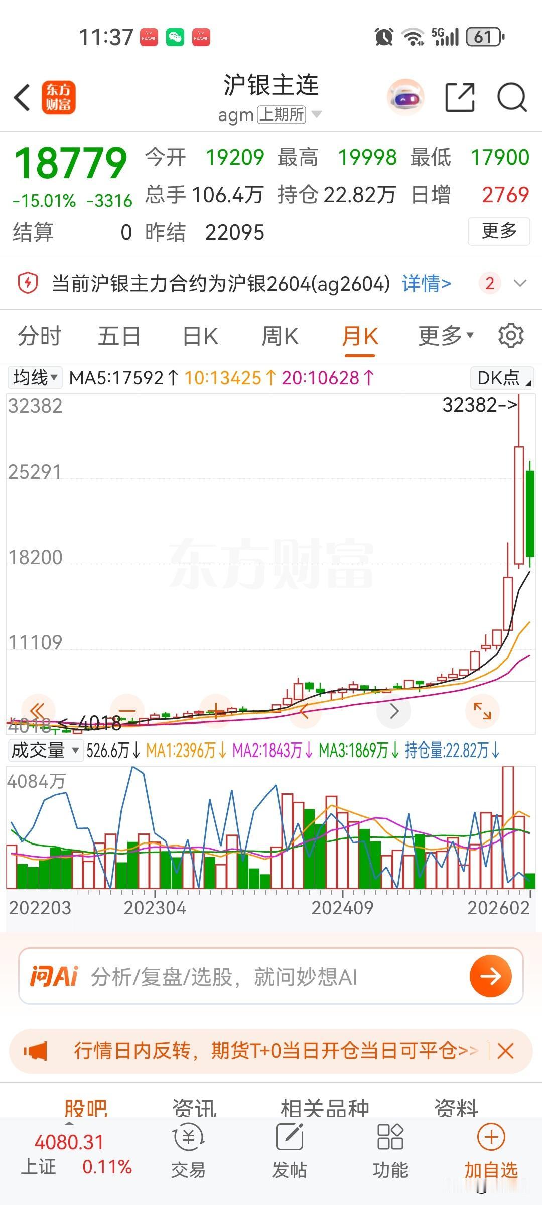 黄金白银暴涨后暴跌，现在真的不能碰，即使很强的购买潜能