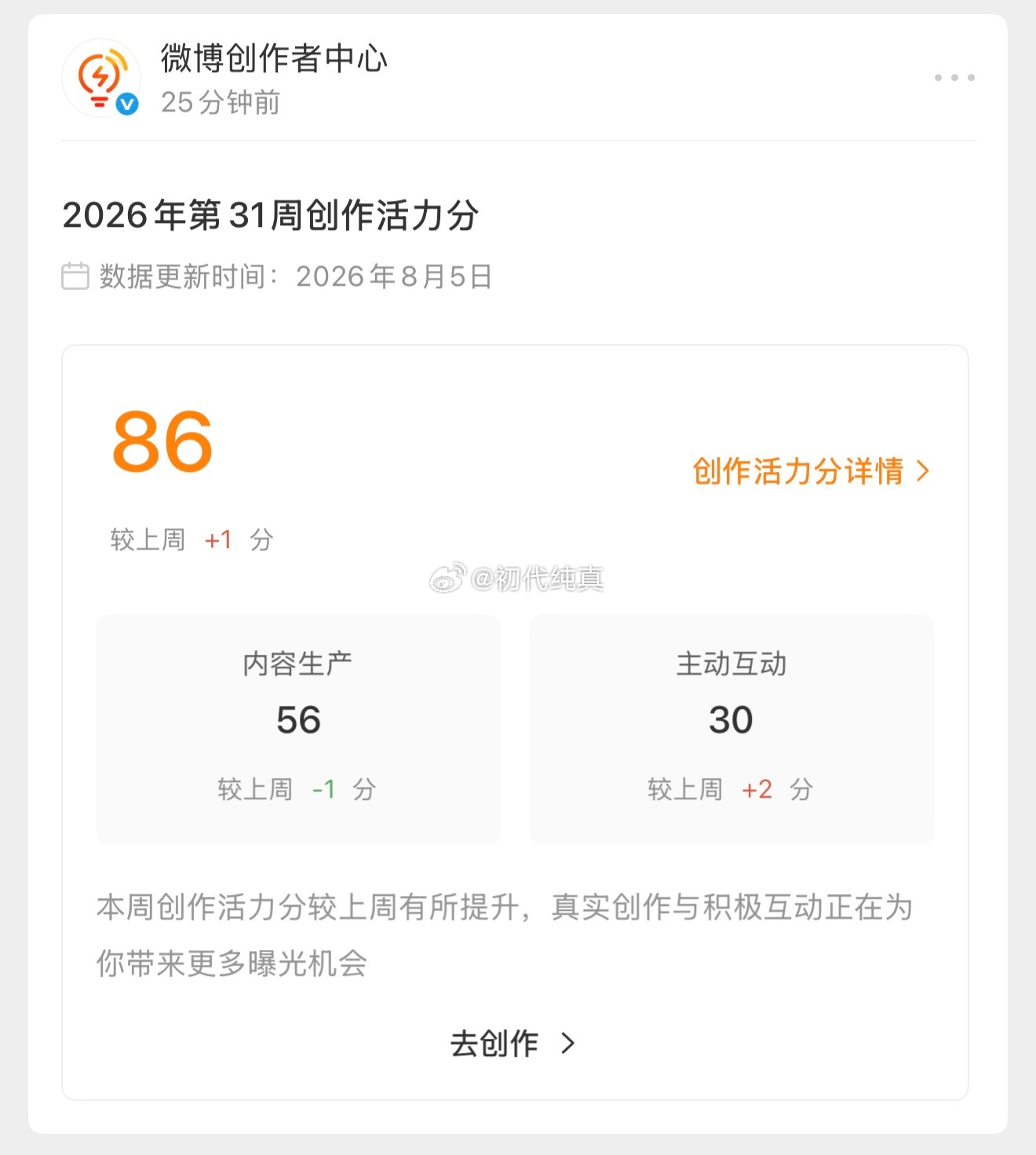 这么努力的生产内容，活力分都86分了。结果一点推流都没给 