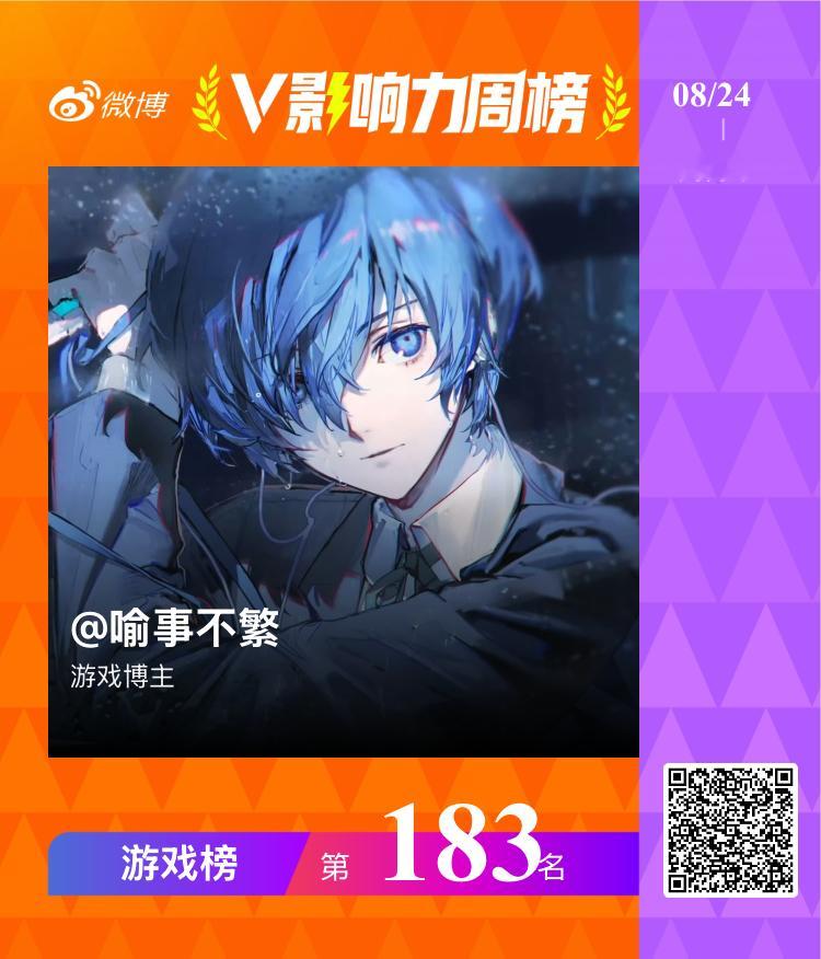 我去兄弟们榜上有名啊 ​​​