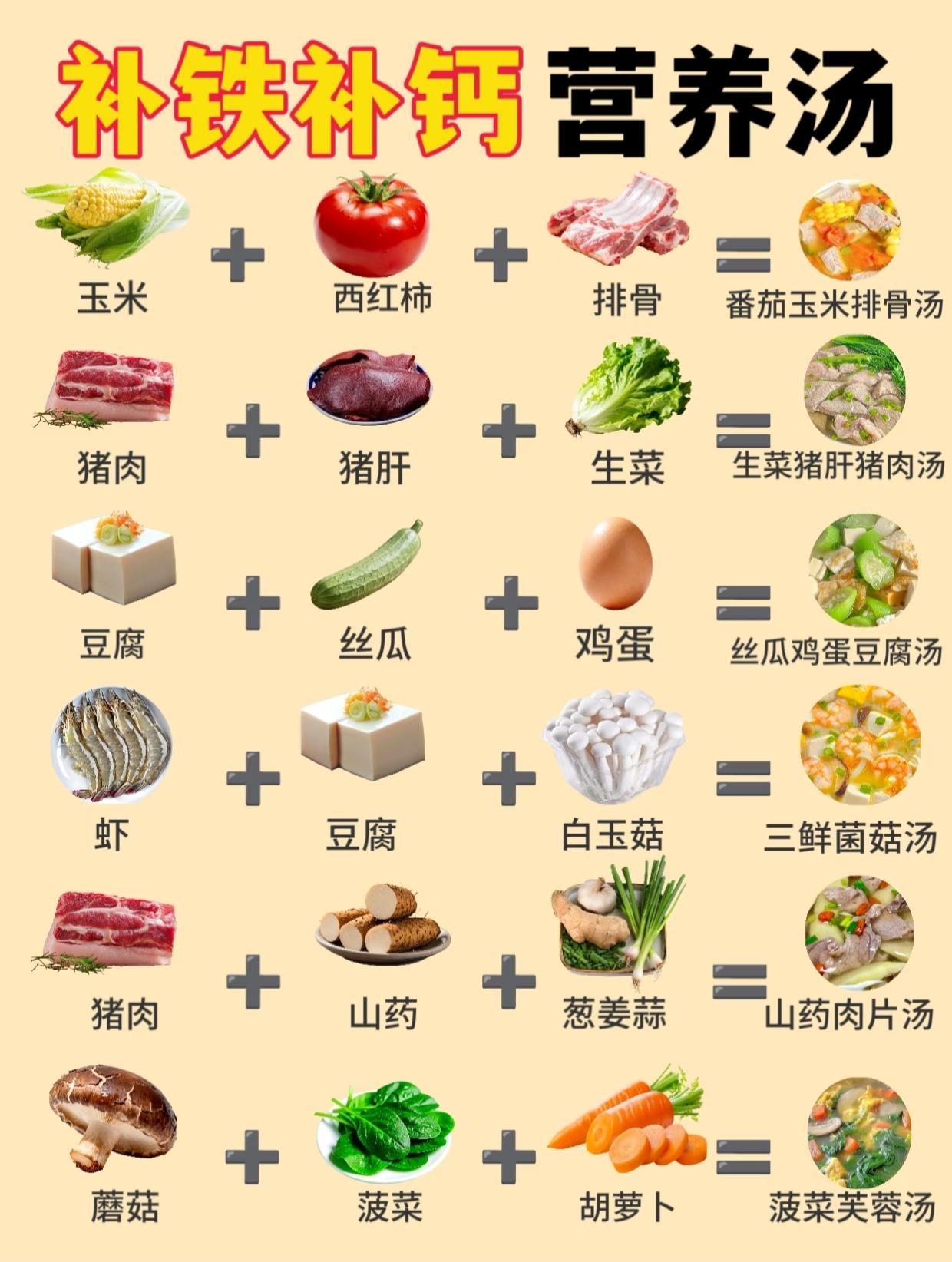 适合孩子补铁补钙的营养汤来了❗❗。适合孩子补铁补钙的营养汤来了❗❗