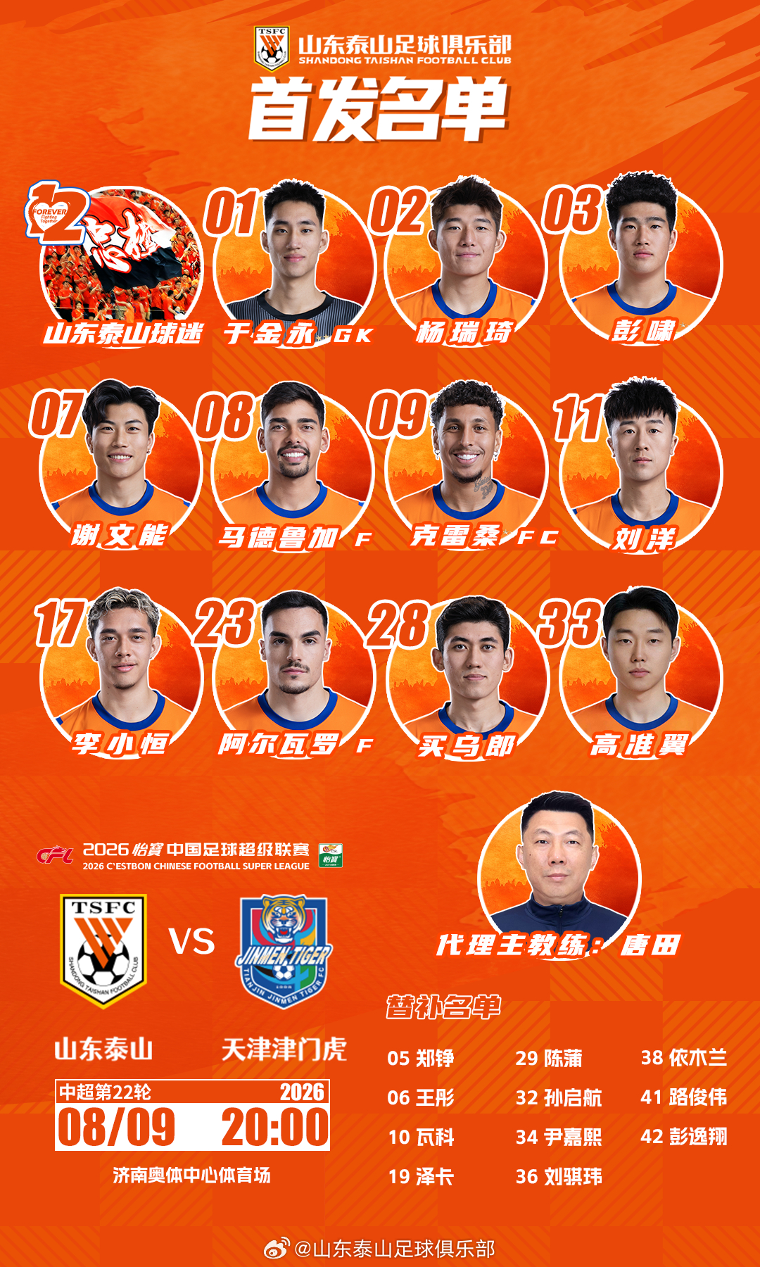 山东泰山今日阵容，加油💪💪💪 