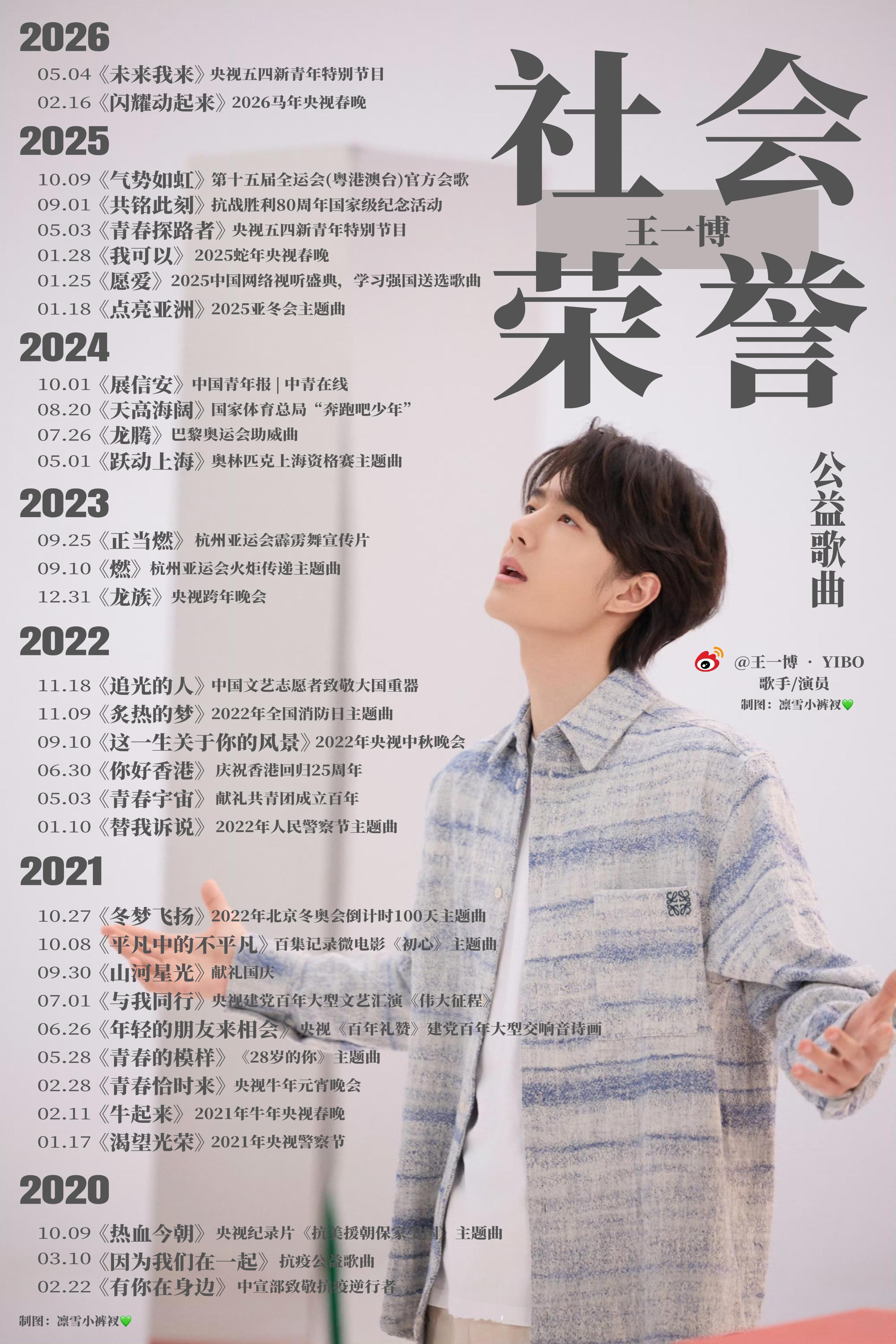王一博根正苗红，人红，歌红，信仰红！王一博