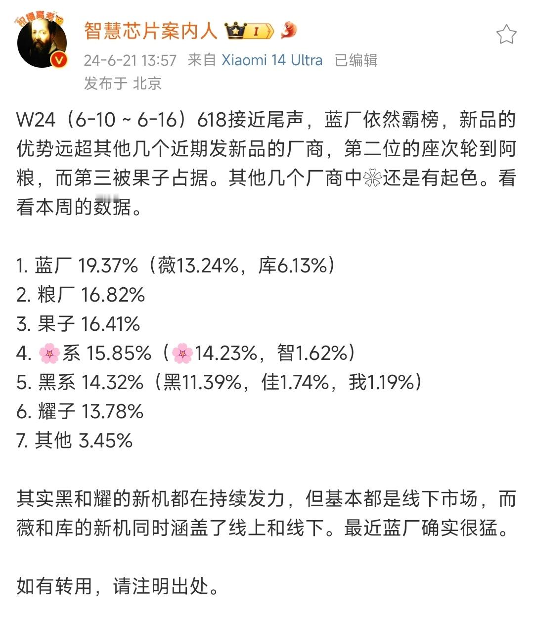 蓝厂在国内市场是真的稳，不仅主品牌稳，子品牌也是几大主流厂商中崛起得最快的。黑厂