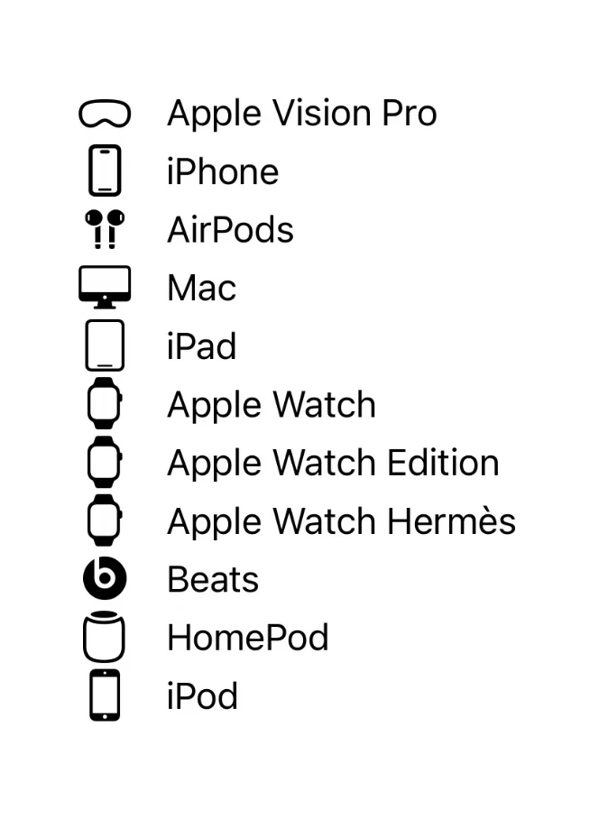 Apple产品类别图标