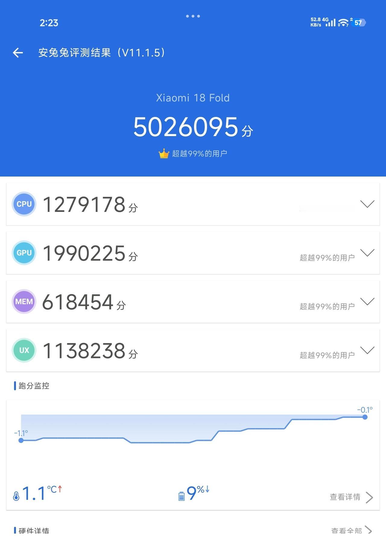 虽然现在已经不流行晒跑分了咱还是晒一下，各位可以感受一下玄戒 O3+LPDDR6