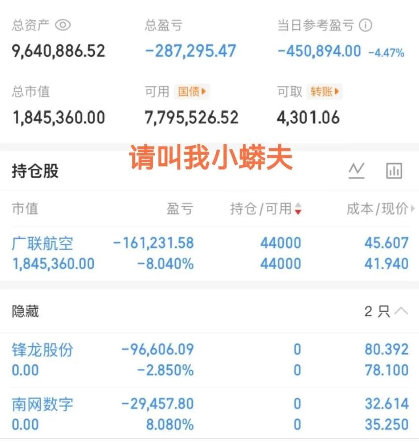 小莽夫锋龙又割肉了，一个票挨了两次打！他真是对锋龙情有独钟啊！今天植物人有利好，