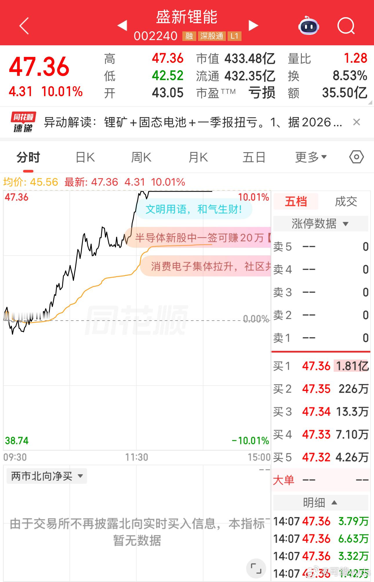 矿工今天也上桌吃饭了 
