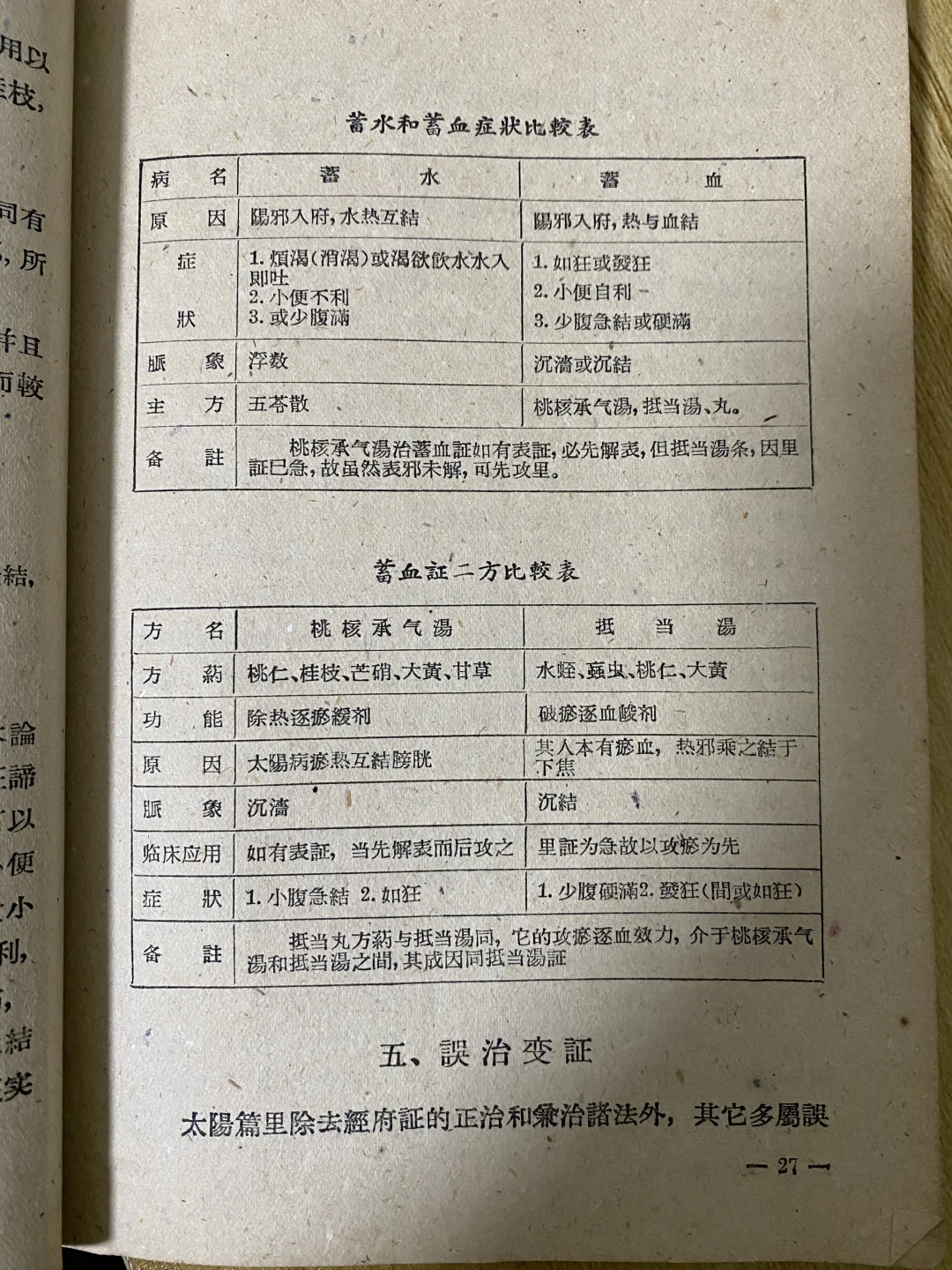 挖到1️⃣本60年代的宝藏老医书👏