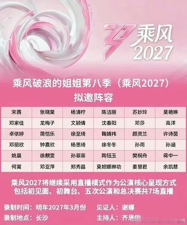 浪姐8网传拟邀名单曝光！取消年龄限制，这阵容太敢想 ​​​