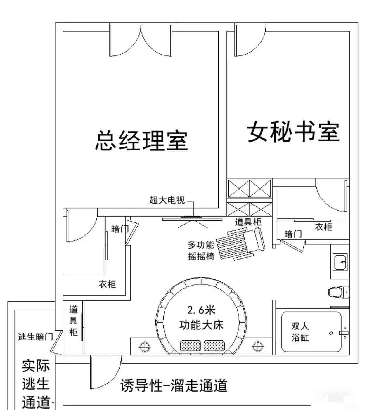 这个图设计的好！ 