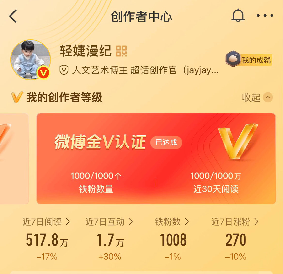 养铁  🈷️长期养铁的，养几天就失踪的别来