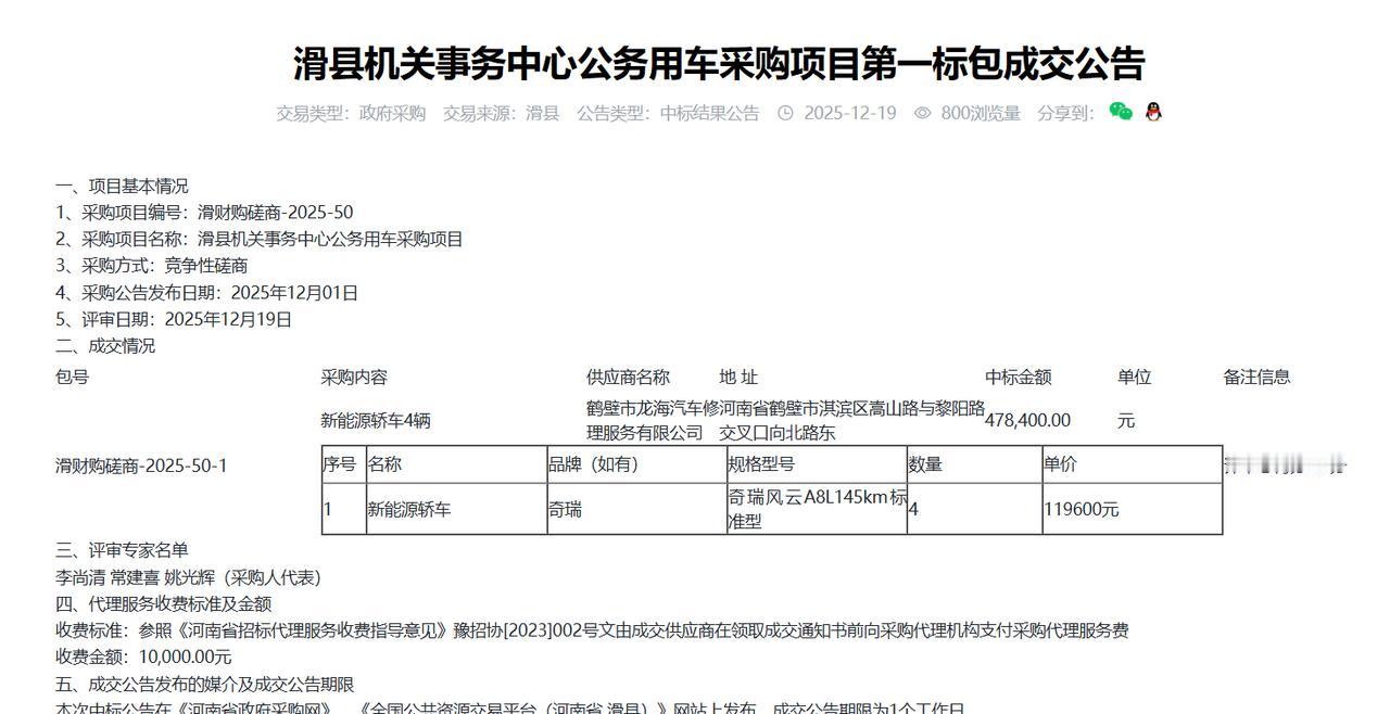 滑县机关事务中心公务用车采购项目第一标包成交公告，金额47.8万元，采购4辆奇瑞