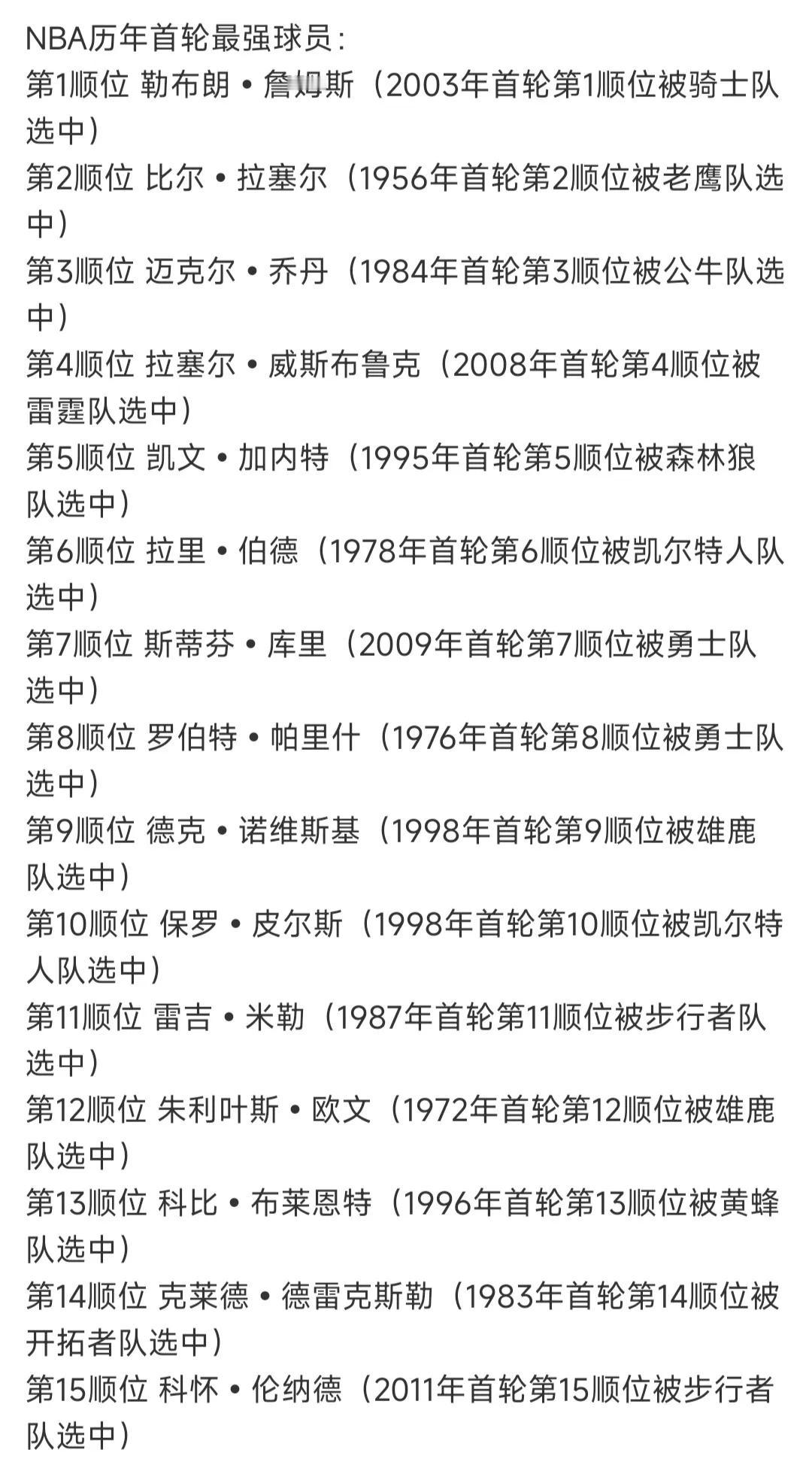 NBA历史首轮最强顺位出来了。

1状元詹姆斯。

2榜眼拉塞尔。

3探花乔丹