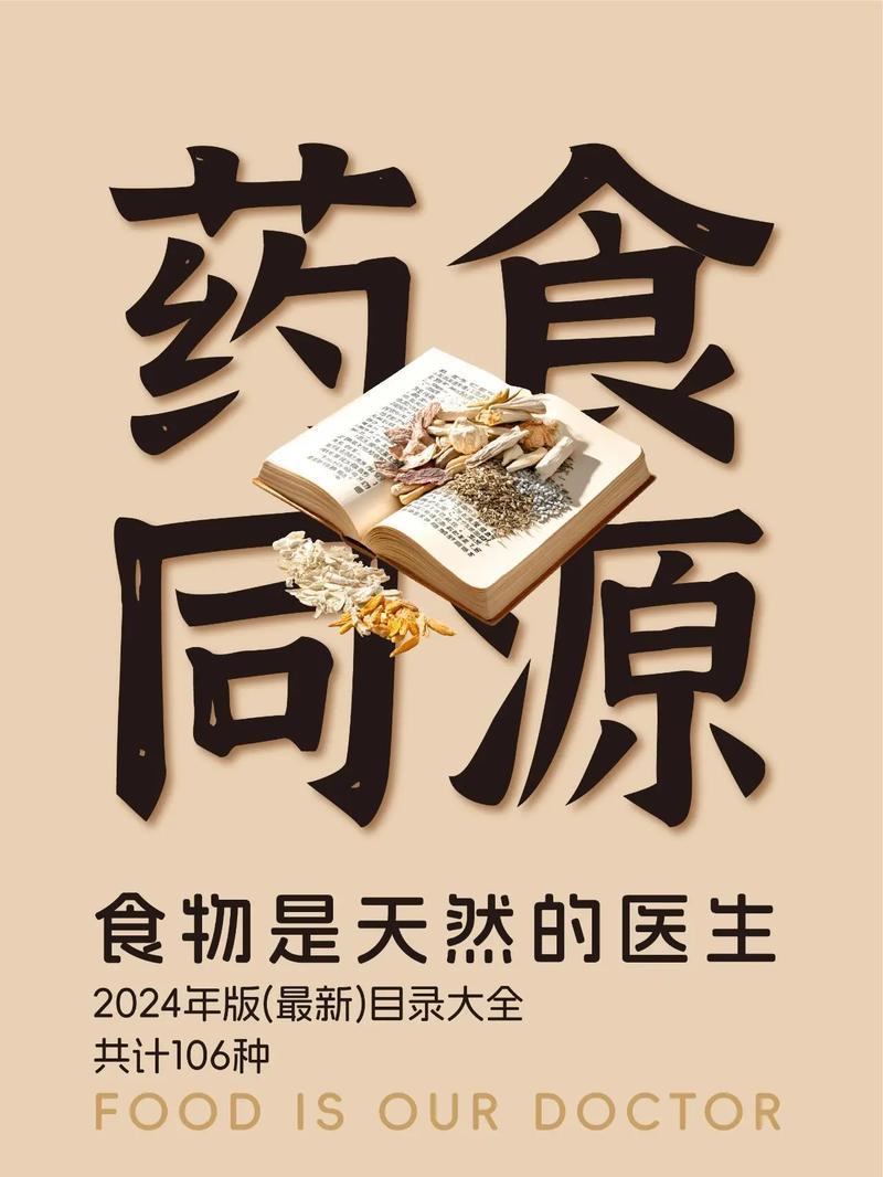 药食同源在国际上的认知度如何认可