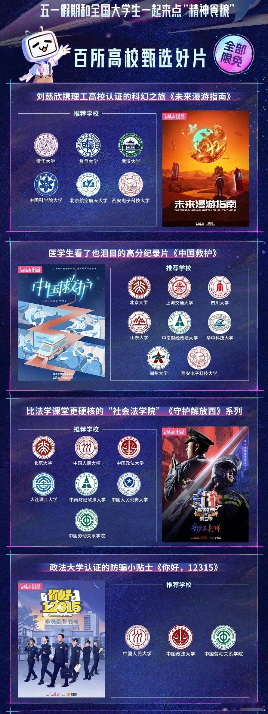 清北学霸原来跟我看一样的片 北大推的《闪闪的儿科医生 2》拍医患互动，清华的《生
