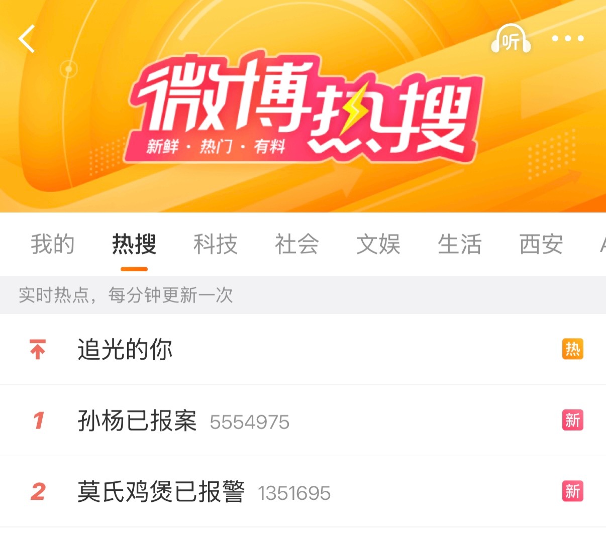 孙杨已报案热搜前两条都是报案报警，造谣抹黑确实不可取，网络不是法外之地，大家还是