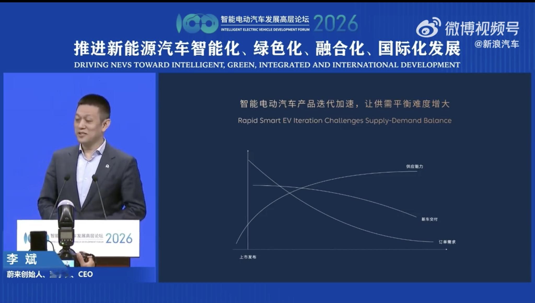 李斌称现在新车花无百日红 李斌在电动车百人会上说的“新车效应死亡谷”的实录内容（
