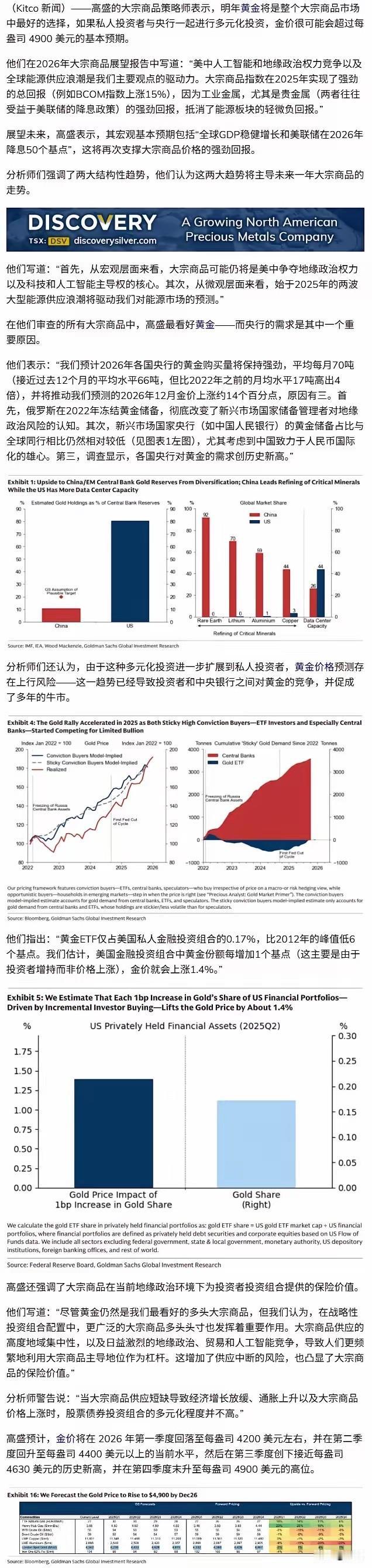 高盛预测：黄金2026年一季度将回落到4200美元左右，二季度回升至4400美元