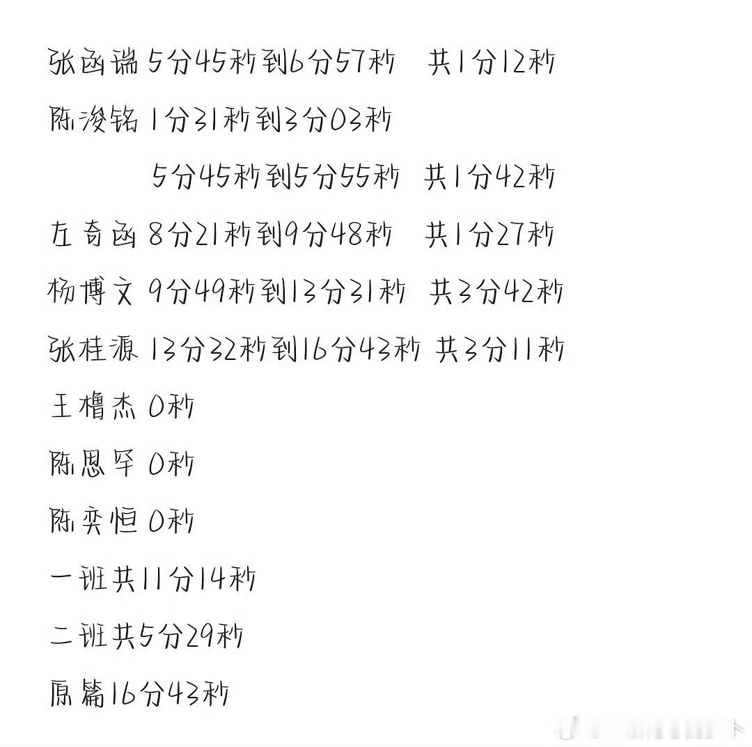 投四代今晚物料镜头拉表🈶 