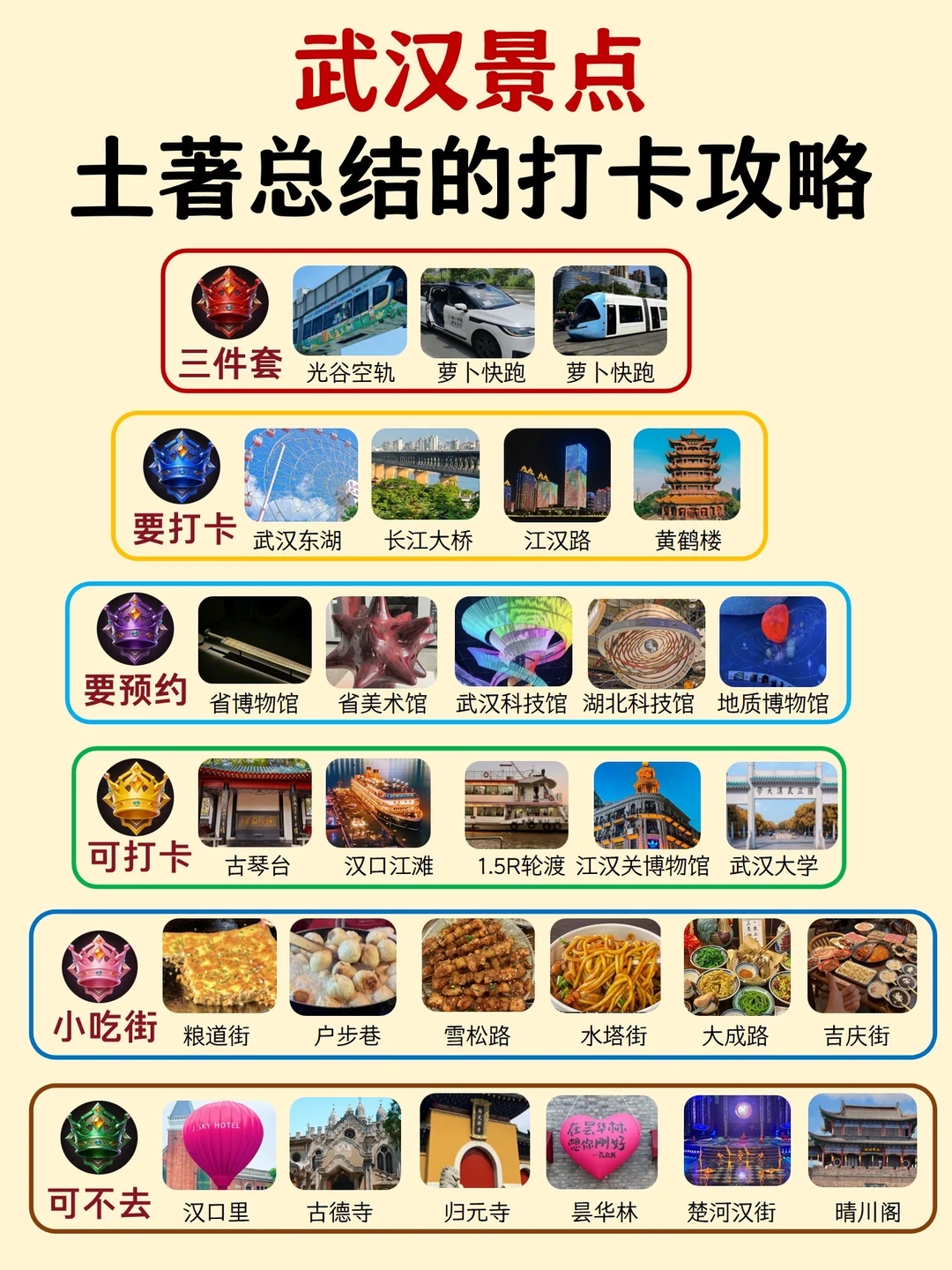 武汉景点❤土著总结的打卡攻略来