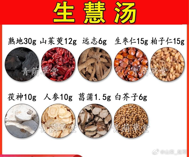 生慧汤：交通心肾，改善中老年健忘一、中老年健忘核心病机：心肾不交、精血亏虚中医认