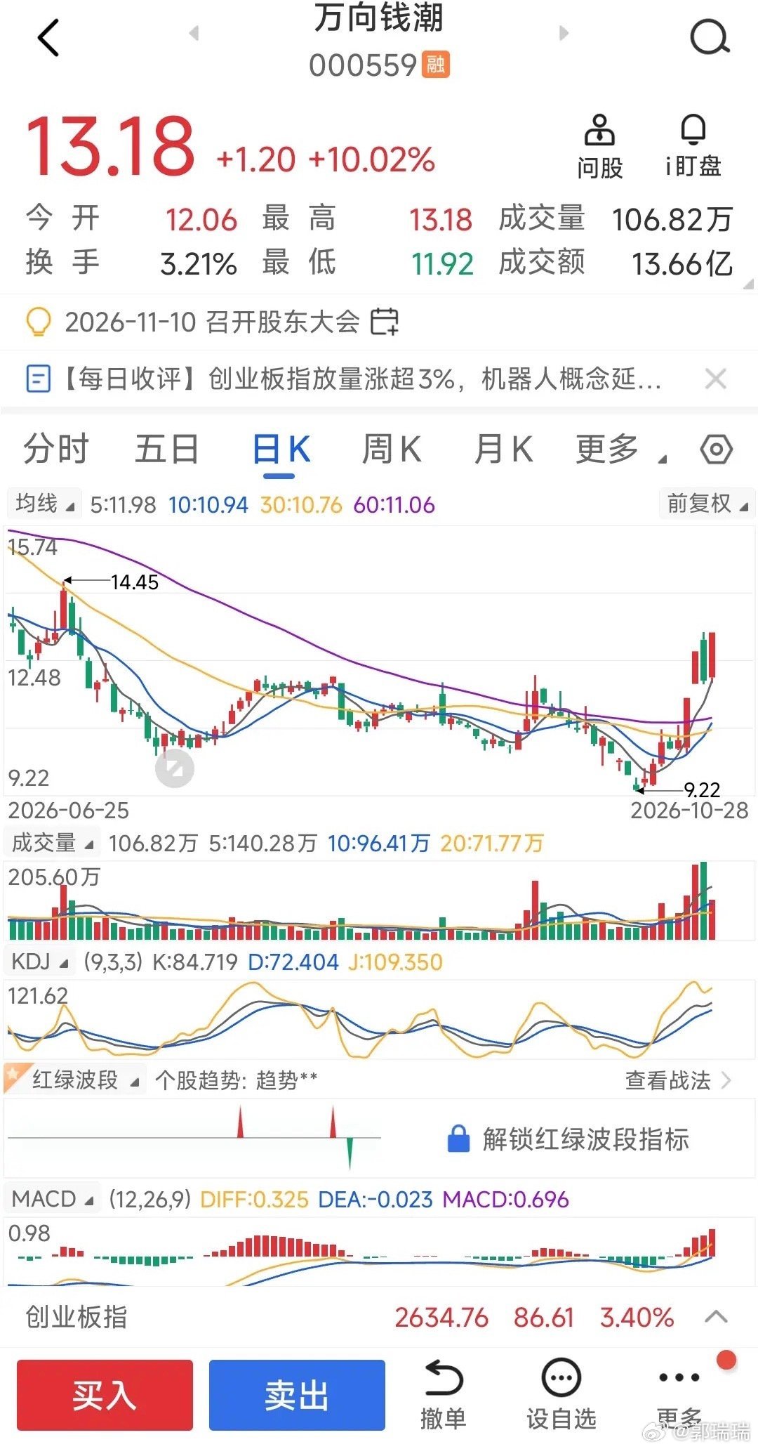 10月28日选股记：人形机器人概念今天一批一批地涨停，我选的这只就是人形机器人概