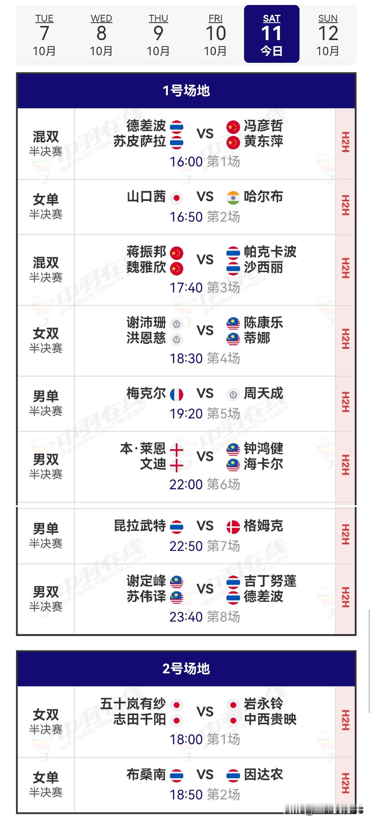 11日赛程2025年北极羽毛球公开赛 
    11日半决赛于北京时间16:00