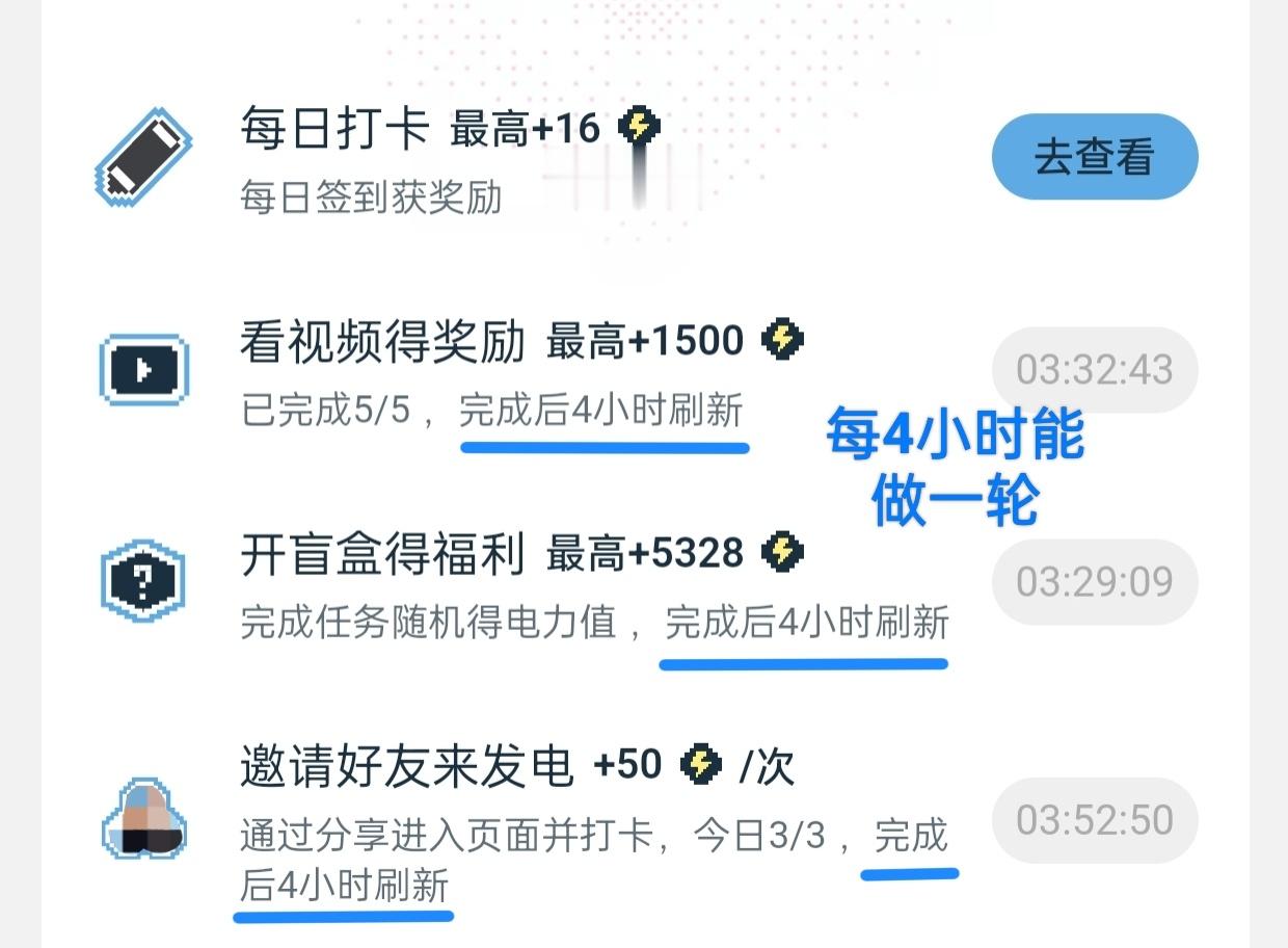 电力值任务更新！其中【看视频、开盲盒、邀请】完成后4小时刷新，意味着每天越早做任