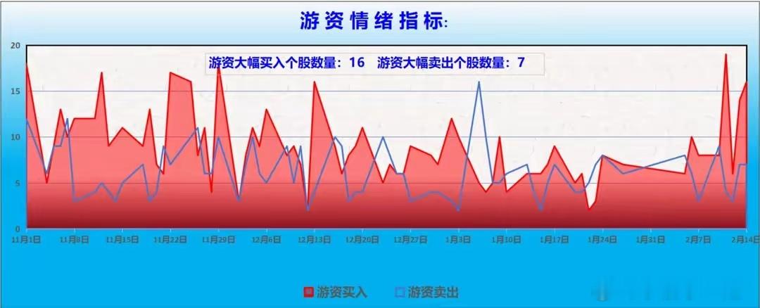 入量较之前基本持平。酷特智能300840，DeepSeek+AI智能体，1月24