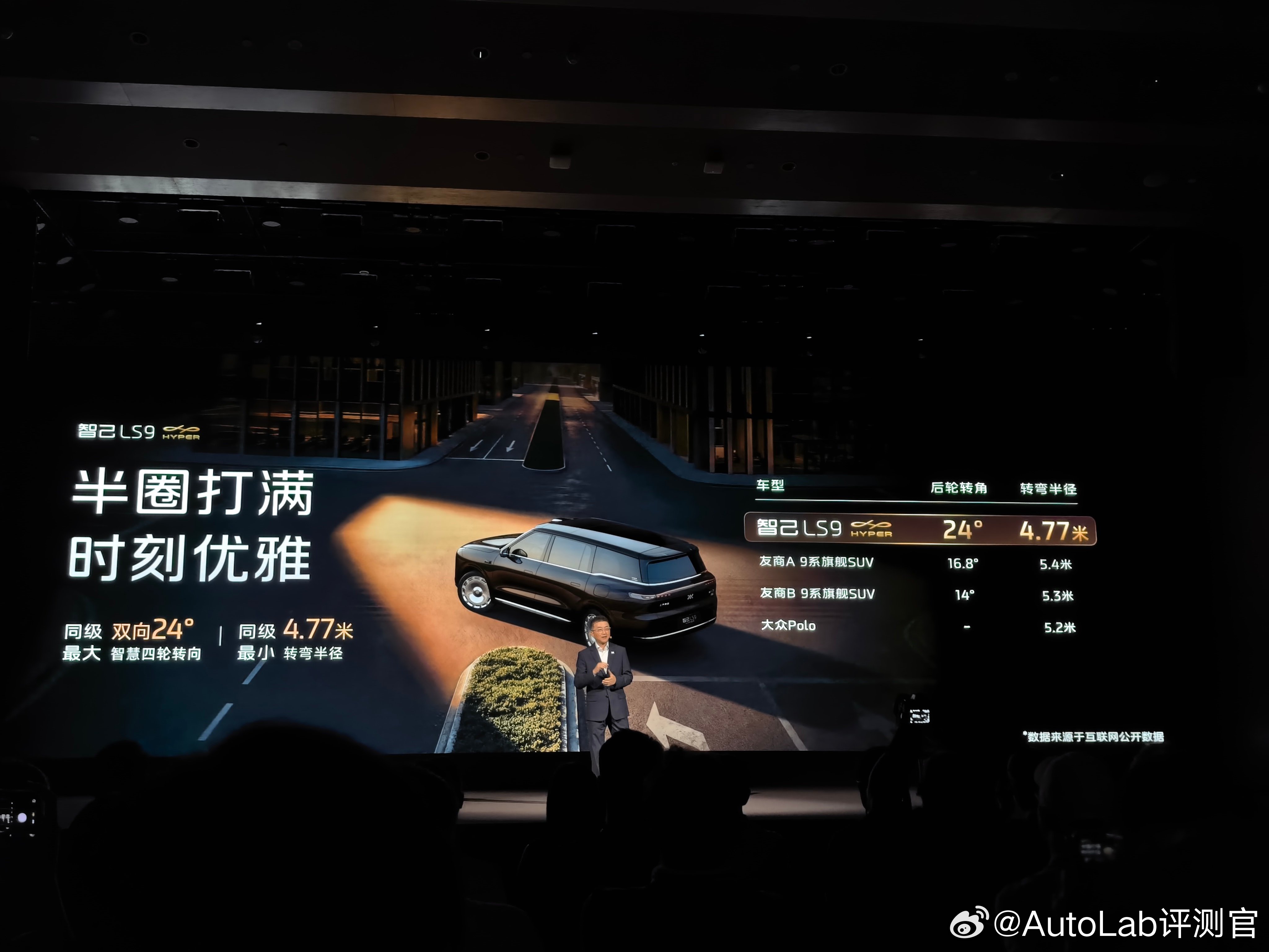 智己LS9要发布Hyper版了，还是刘涛主讲，24°后轮转向角，4.77米转弯半