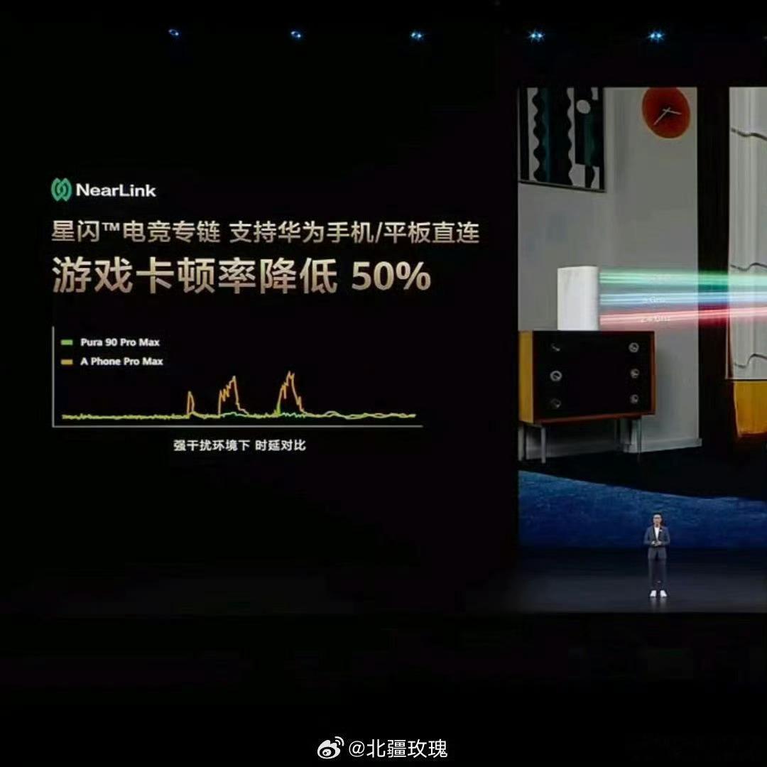 华为新款路由行业首创星闪电竞专链华为新款路由首创星闪电竞专属链路，独立通道大幅压