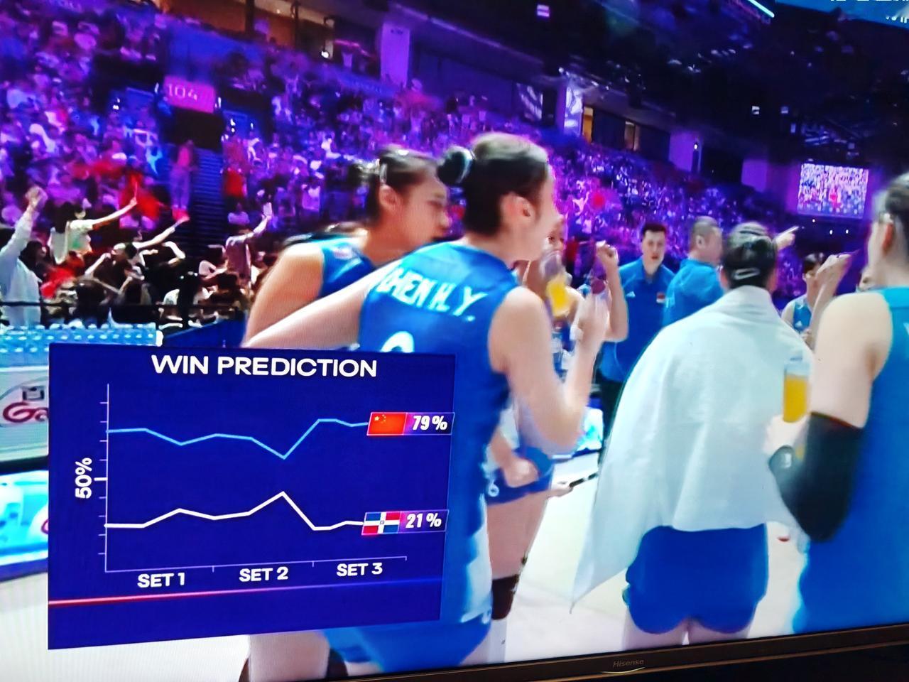 2026年7月11号世界女排联赛香港站的比赛，中国女排对阵多米尼加女排，前两局中