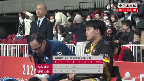 松岛辉空获全日男单冠军 2026全日本乒乓球锦标赛男单决赛，松岛辉空4-0篠塚大