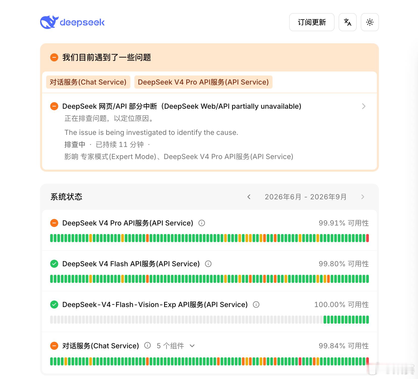 DeepSeek 网页/API 出现部分中断，我可以下班了。。 ​​​
