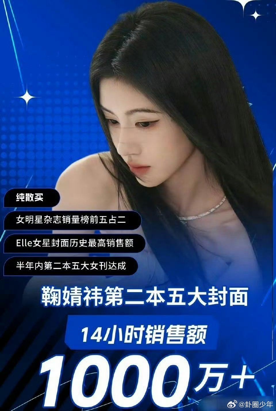 鞠婧祎ELLE四月刊销售额鞠婧祎ELLE四月刊销售额惊人，古典美人撞破热度，数据