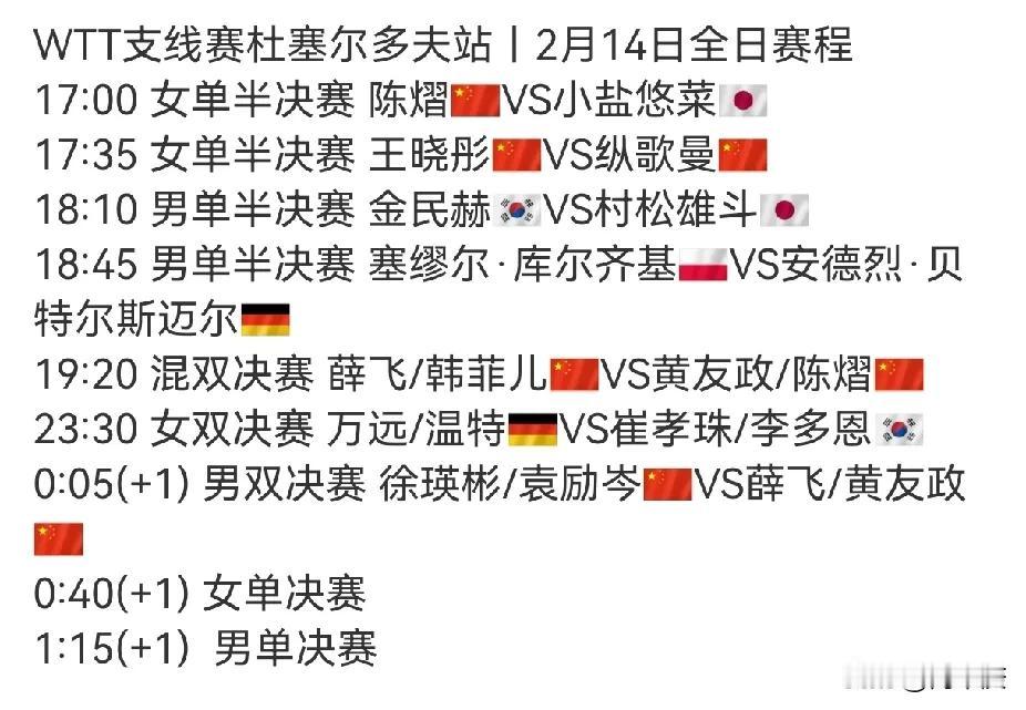 支线赛杜塞尔多夫站，男单，太惨了！八强唯一的种子牛冠凯，1/4决赛，0-3不敌波