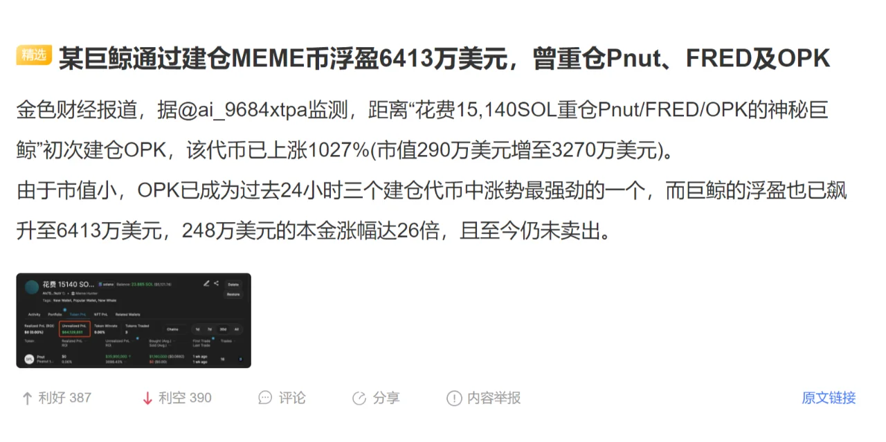 某巨鲸通过建仓MEME币浮盈6413万美元，曾重仓Pnut、FRED及OPK
