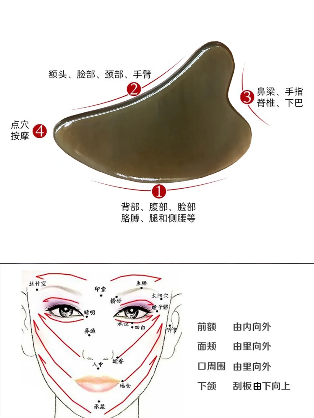 牛角刮痧板怎么用？牛角成分及你不知道的好