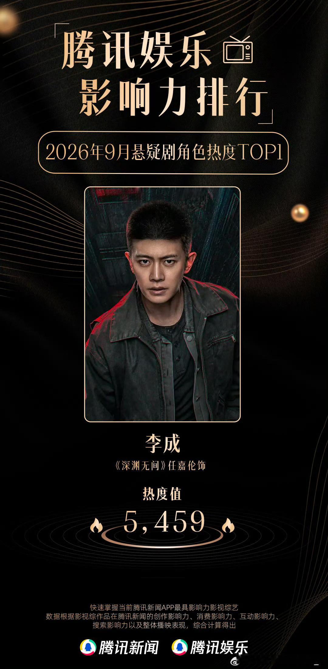 任嘉伦李成真的是太优秀了！愿我们未来继续走花路[送花花] ​​​