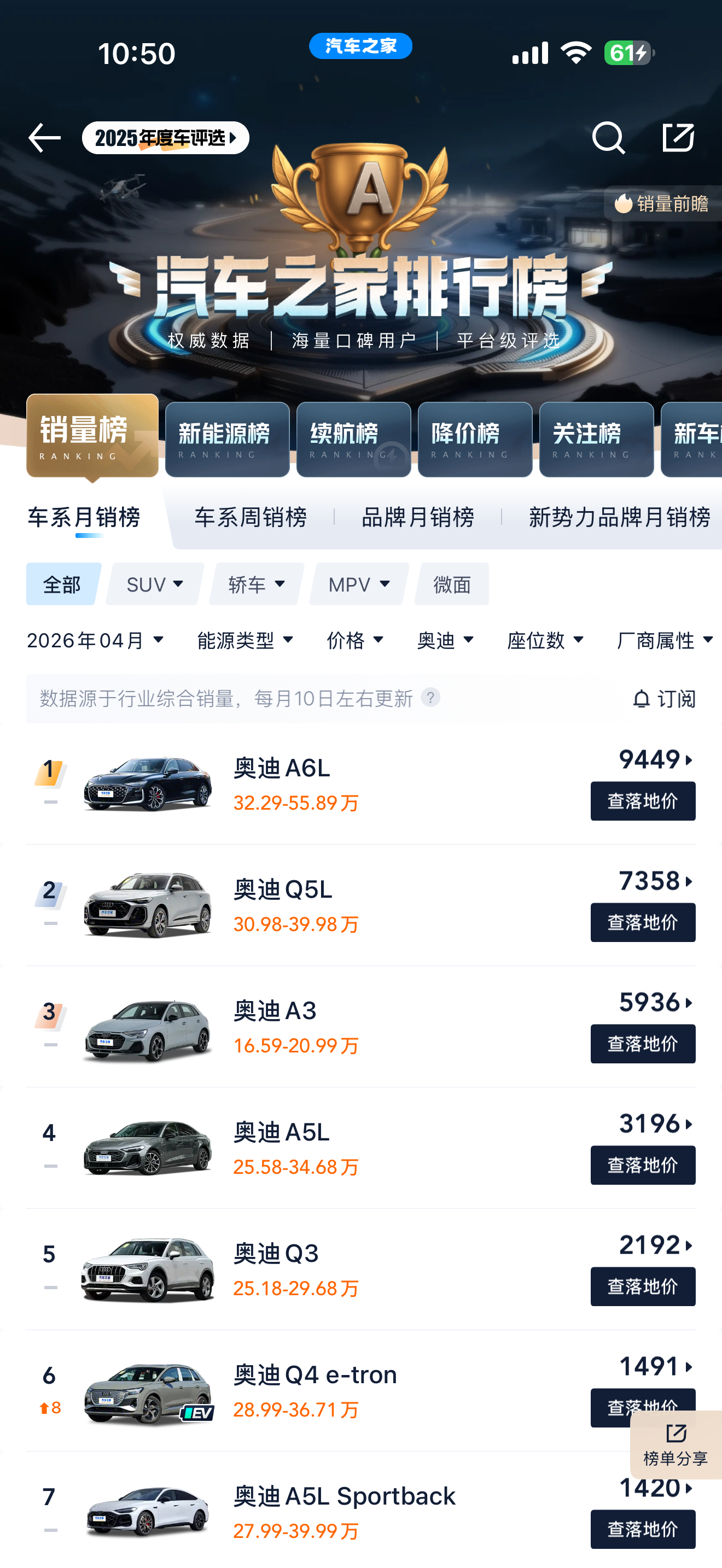 BBA引以为傲的34C 56E 现在月销量不足万辆、原来可是月3-4万啊！ 这么