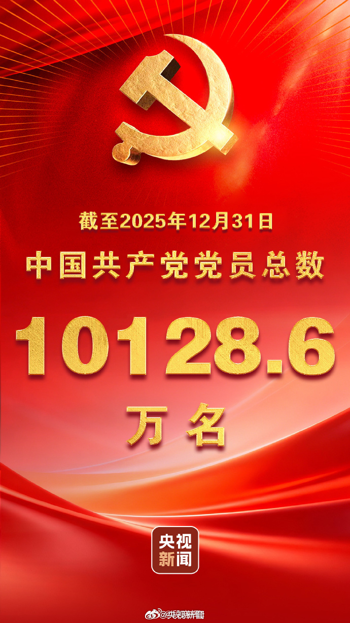党员总数10128.6万名 【中国共产党党员总数10128.6万名】截至2025