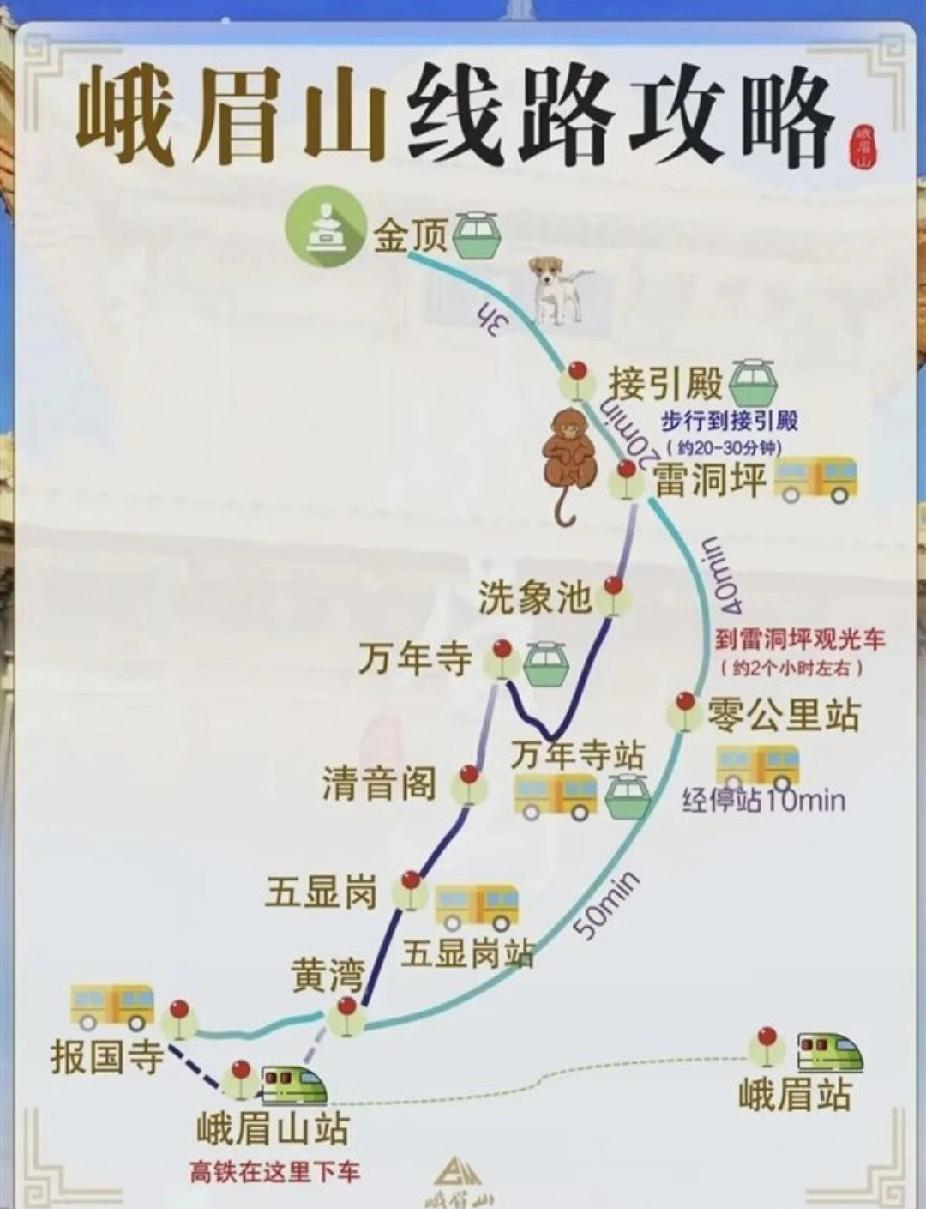 自2026年起，峨眉山三大著名寺院永久免费开放，这究竟是如何实现的？又将带来哪些