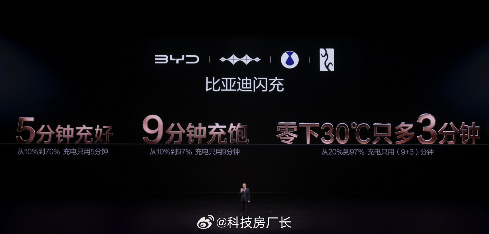 别等固态电池了，量产遥遥无期，比亚迪闪充才是离我们最近的未来先看数据：🔋 10