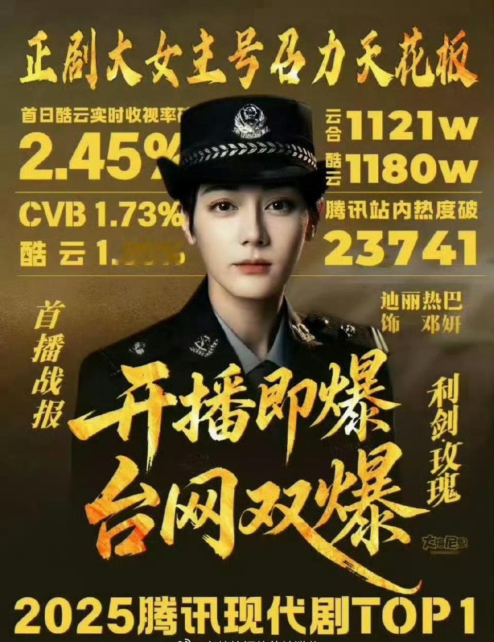 迪丽热巴粉丝也不舒服了 咋又开始提迪丽热巴不舒服了，是挑事还是真感到遗憾来看《利