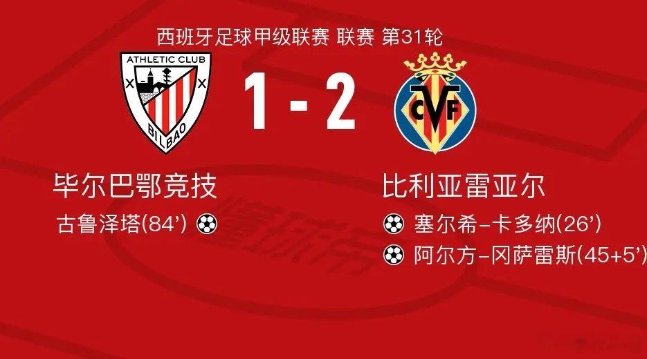 足球 北京时间4月13日西班牙足球甲级联赛 联赛 第31轮，毕尔巴鄂竞技主场对阵