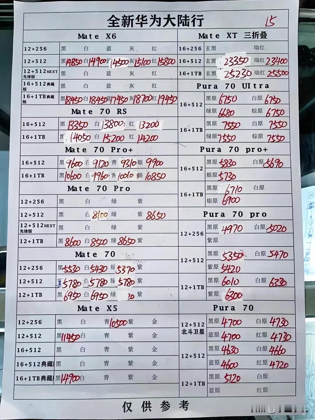 最新华强北国行华为手机参考资料
mate X6   mate XT
p系列等等，