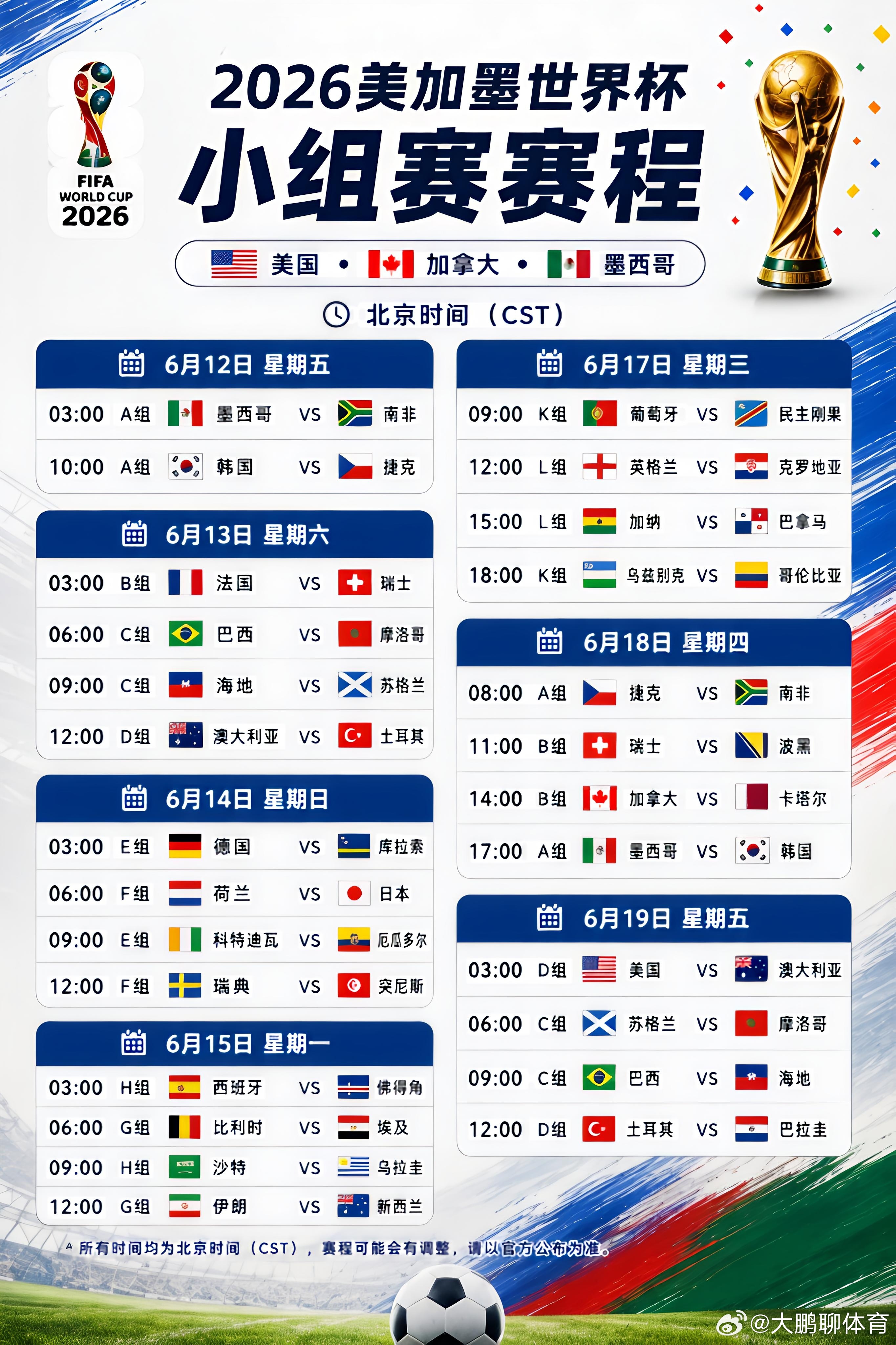 世界杯揭幕战  2026-06-12 03:00墨西哥VS南非足球最迷人的地方。