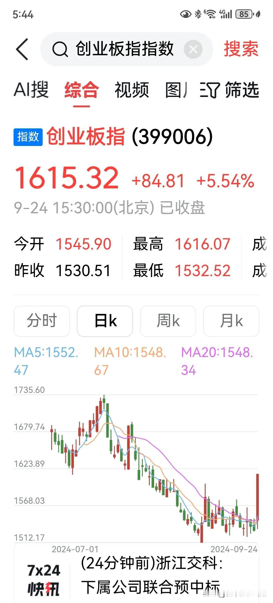 今天，政策叠加，股市放量大涨，这是新一轮中国资产时空正式开启的决定性信号，也是中
