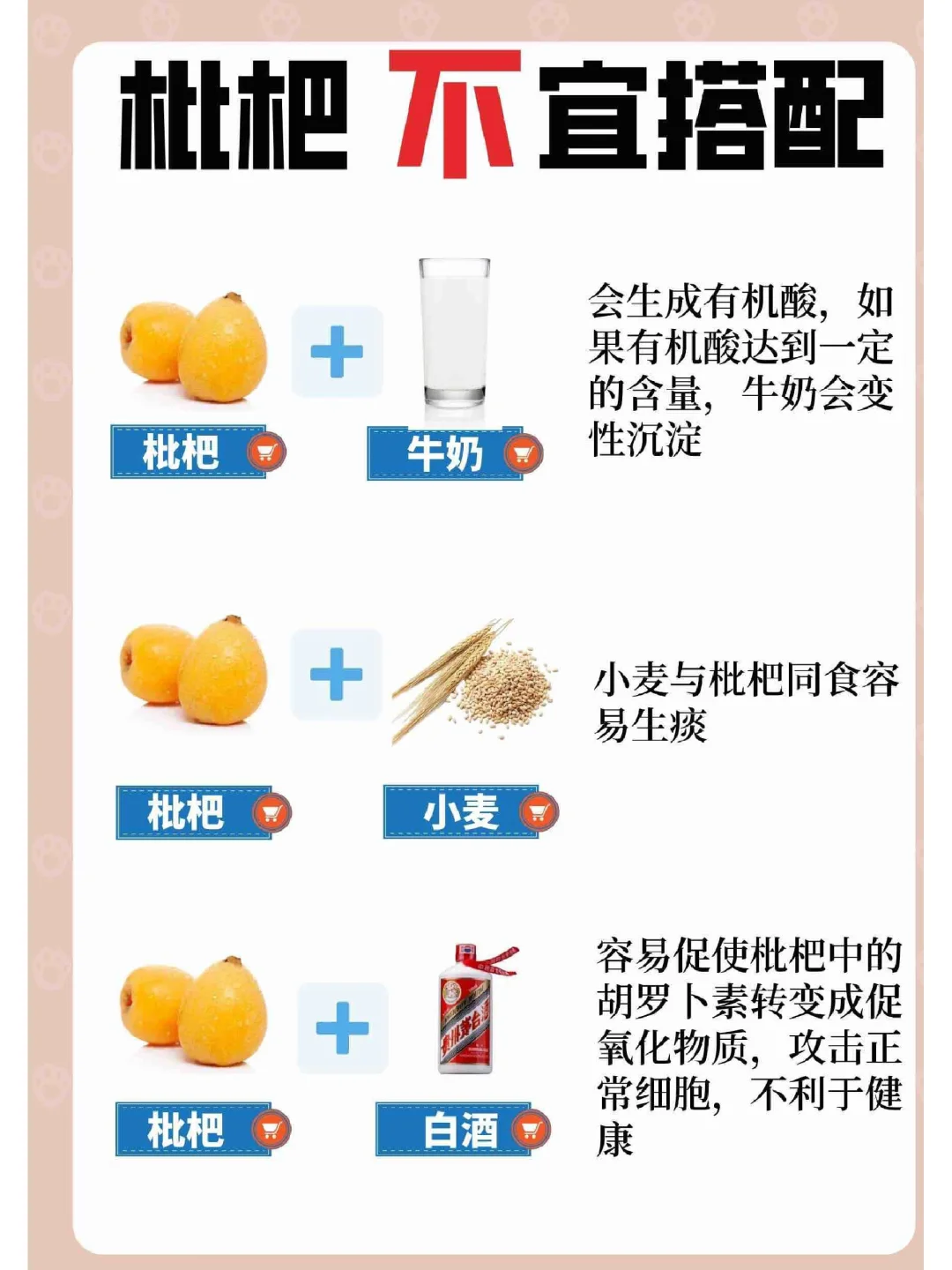 OMG‼️枇杷别和这些一起吃💢