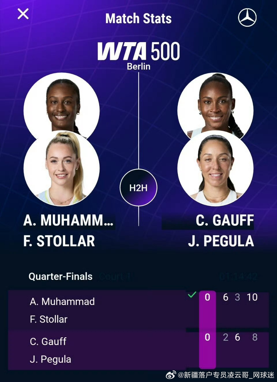 WTA500🇩🇪柏林站双打1/41️⃣/4️⃣决赛，🇺🇸高芙/🇺🇸佩
